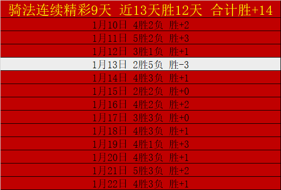 赛季西班牙,人队赛程详,太阳城,太阳城,太阳城娱乐,太阳城app,太阳城赌场