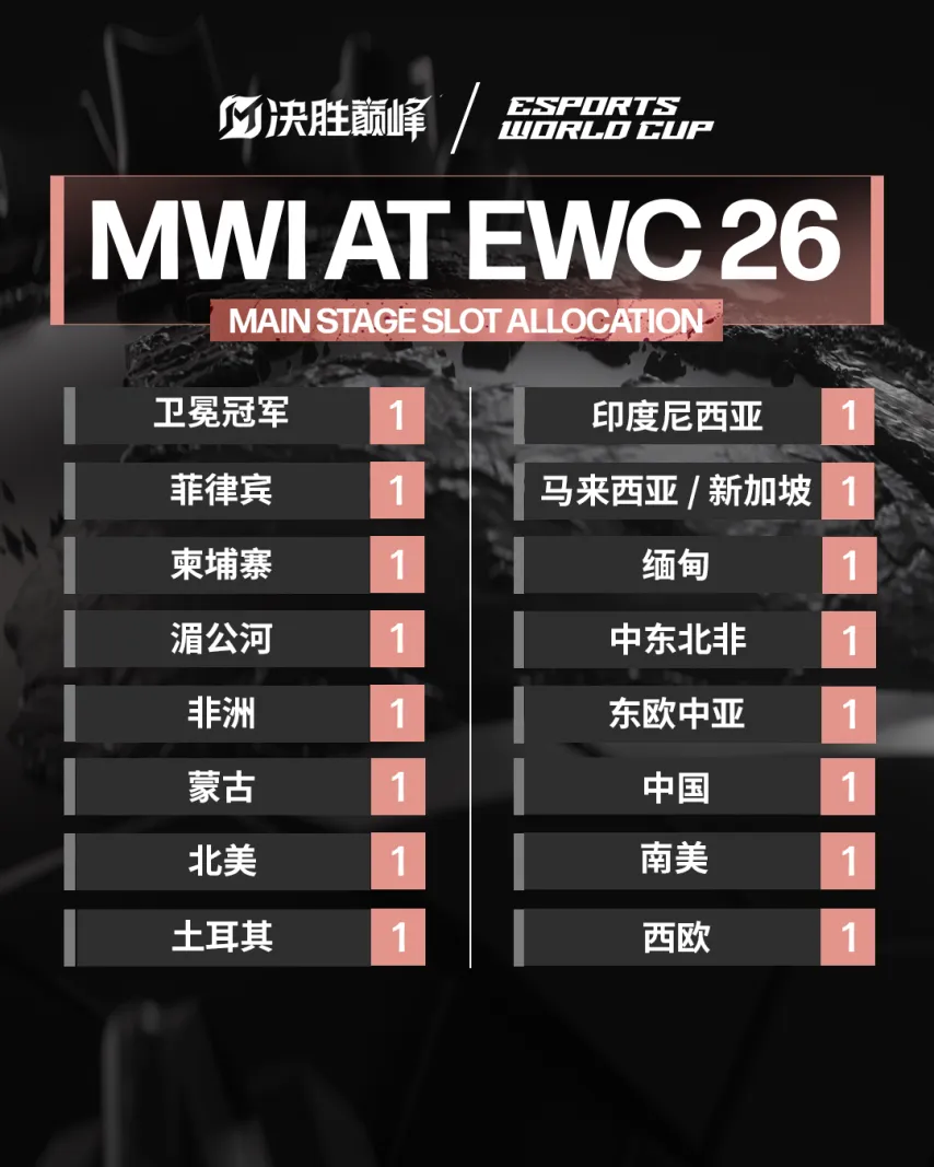 焦点对决,开拓者,灰熊,太阳城,太阳城娱乐,太阳城app,太阳城赌场