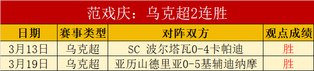 新疆,快攻,威金顿助力,太阳城,太阳城娱乐,太阳城app,太阳城赌场