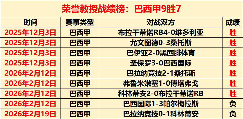 于米提助力,广州主场狂,扫三分,太阳城,太阳城娱乐,太阳城app,太阳城赌场