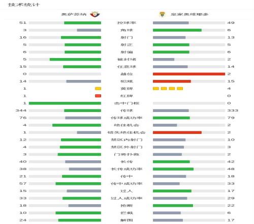 澳网发布新,赛季奖金分,配计划,太阳城,太阳城娱乐,太阳城app,太阳城赌场