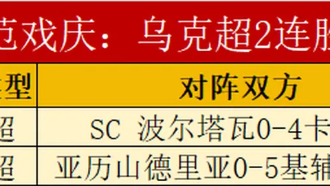 新疆CBA快攻，威金顿助力齐麟空中强打